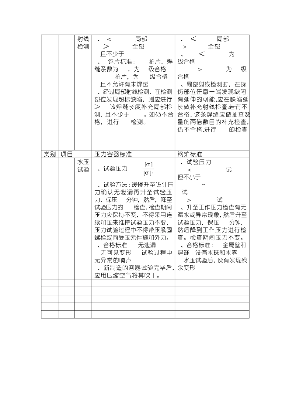分汽缸按压力容器设计制造检验_第3页