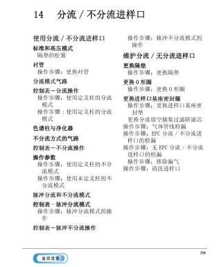 分流、不分流进样口