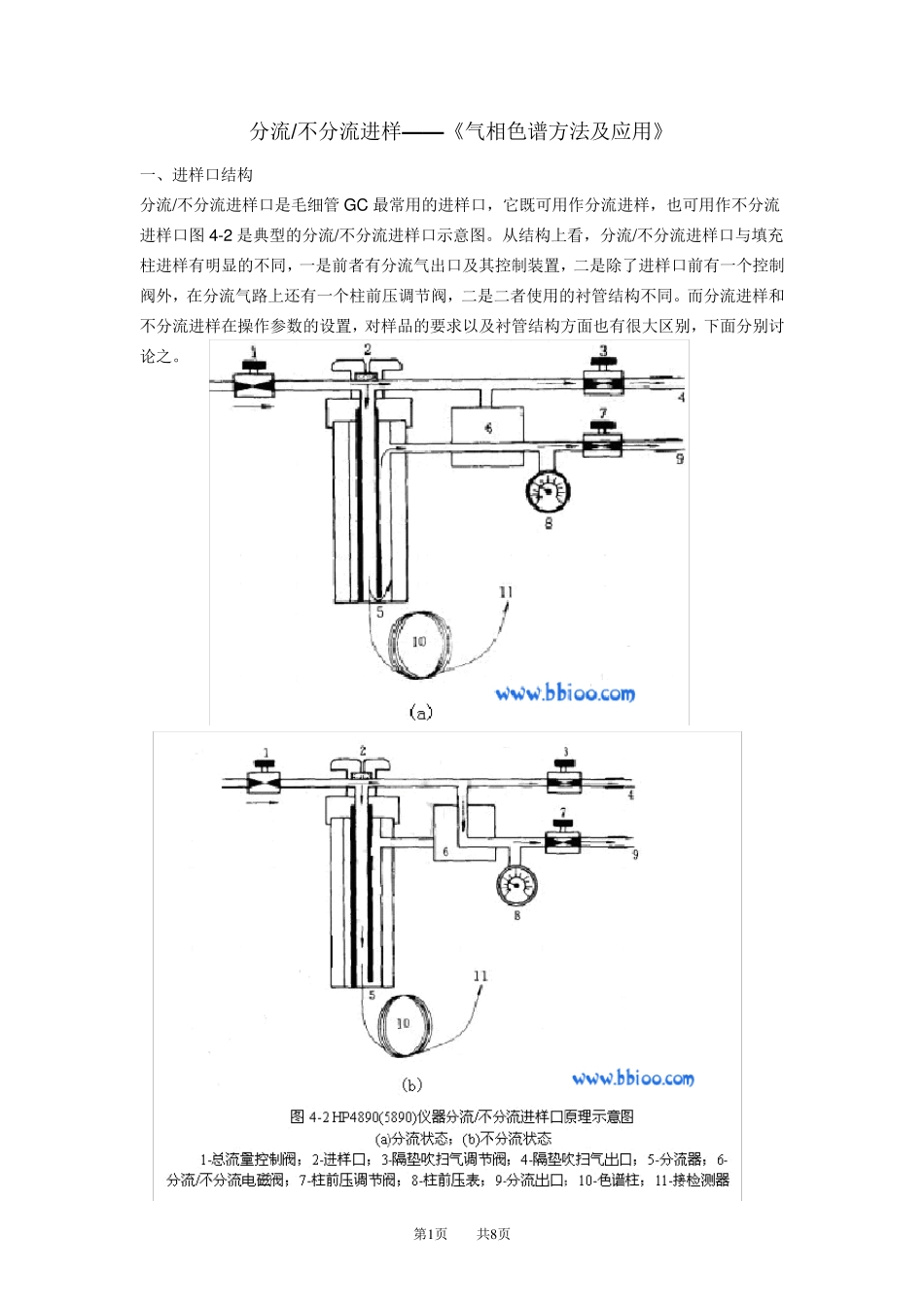 分流进样与不分流进样_第1页