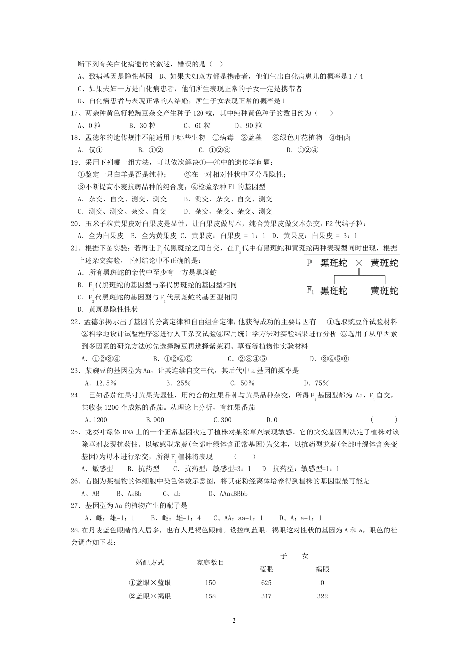 分离定律和自由组合定律练习题_第2页