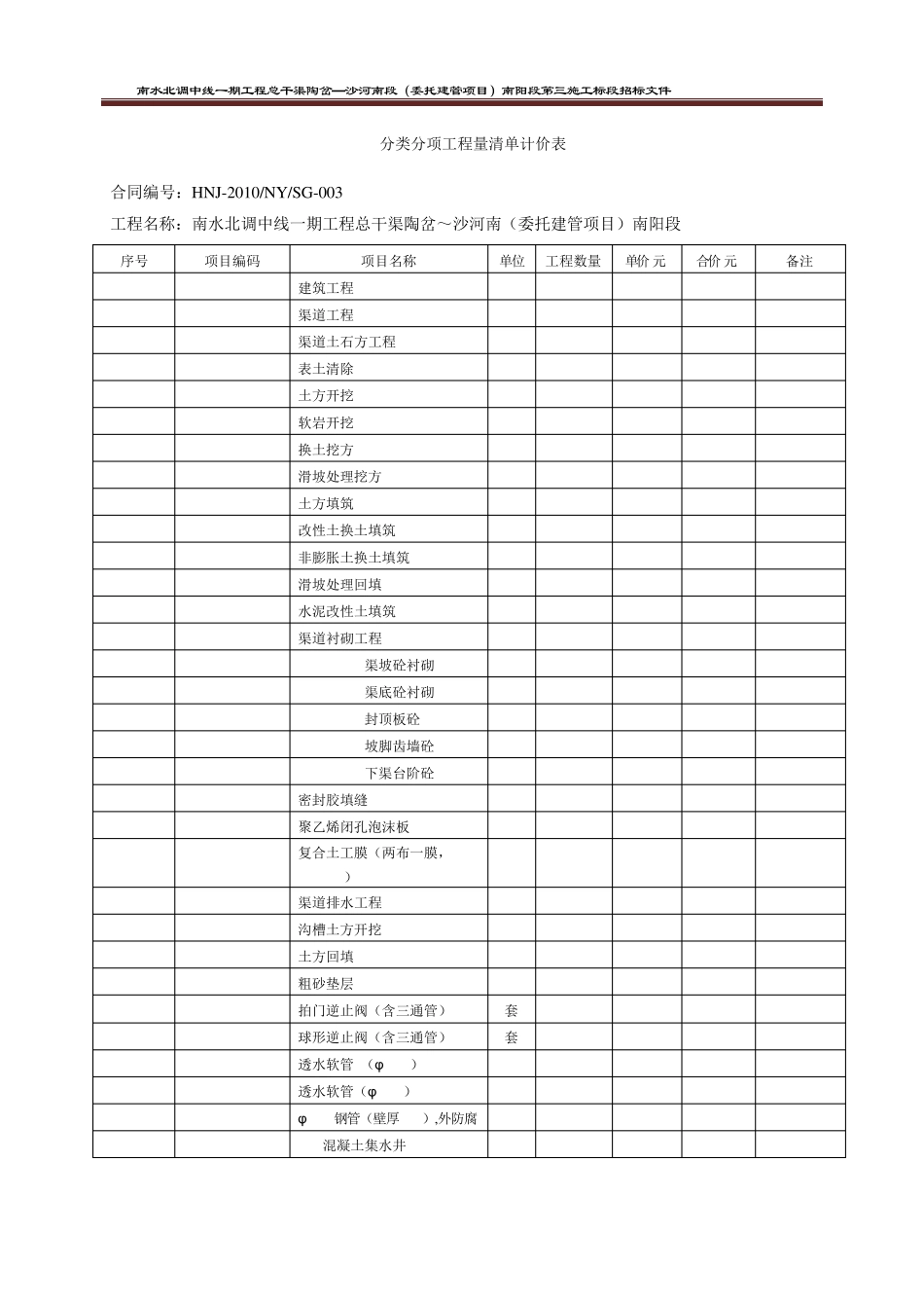 分类分项工程量清单计价表_第1页