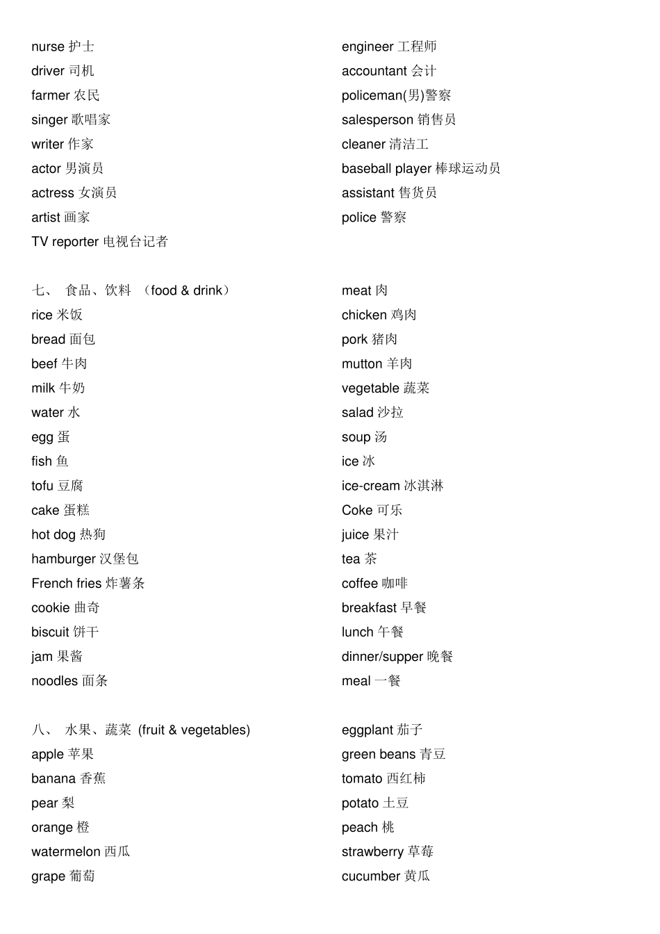 分类英语单词大全精心整理版_第3页