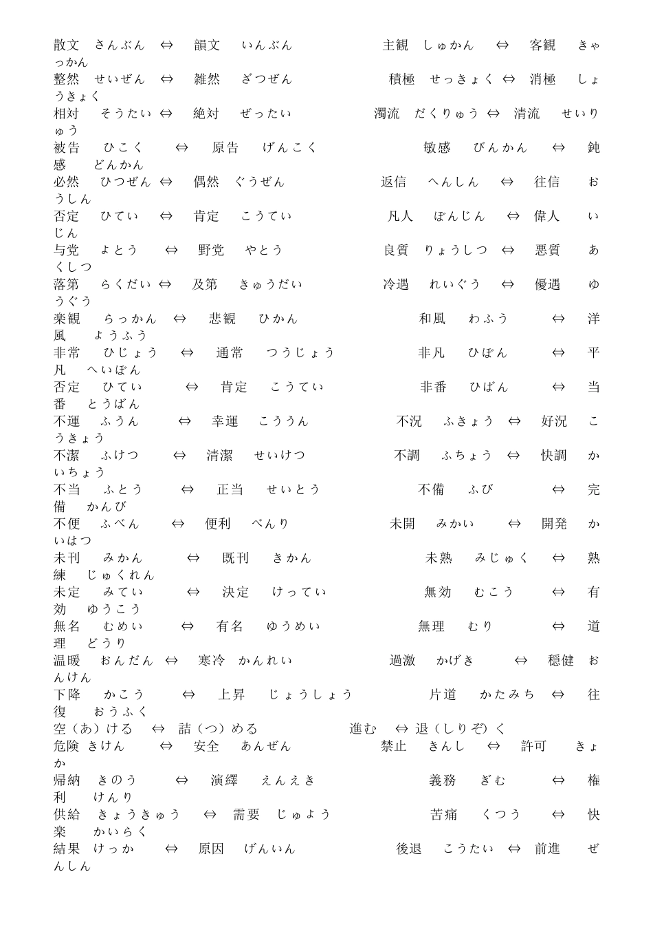 分类记忆日语单词大全_第2页