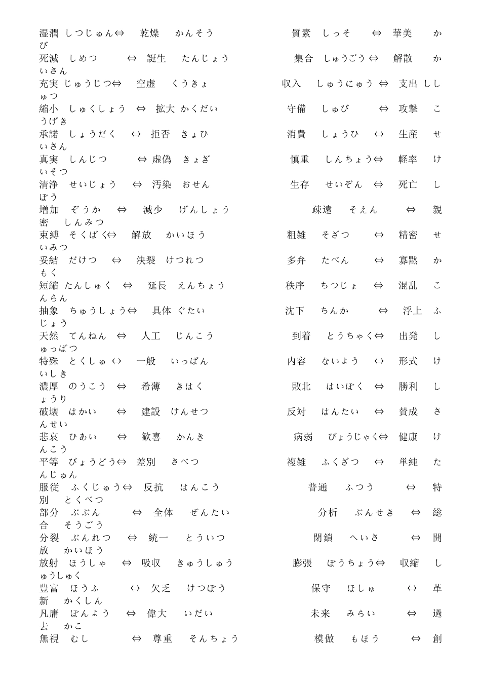 分类记忆日语单词大全_第3页