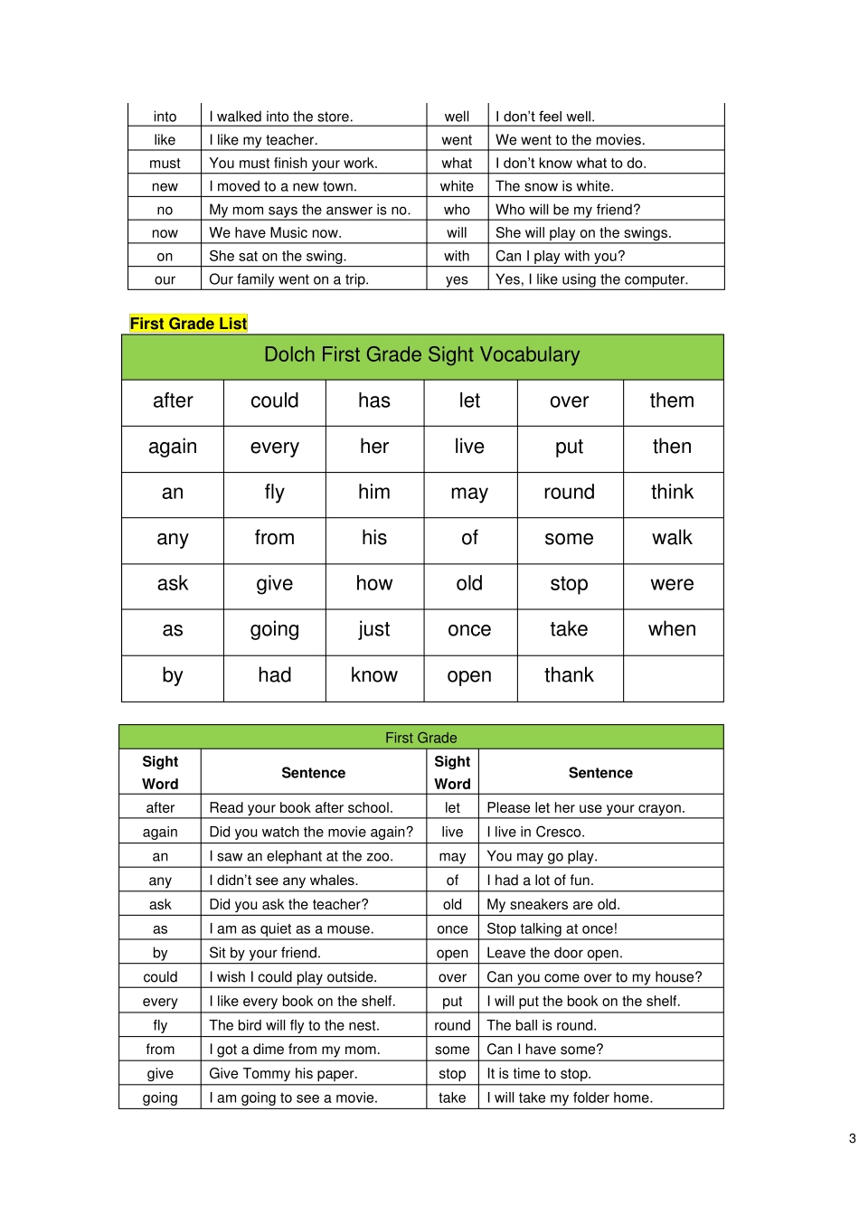 分级sightwords(汇总篇)_第3页