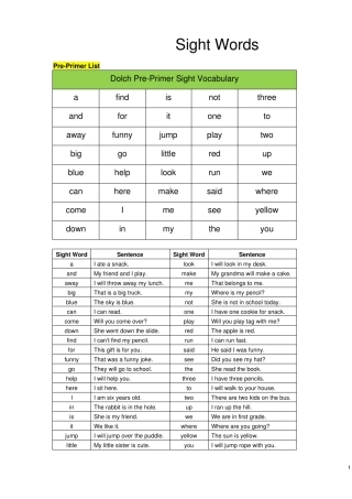 分级sightwords(汇总篇)