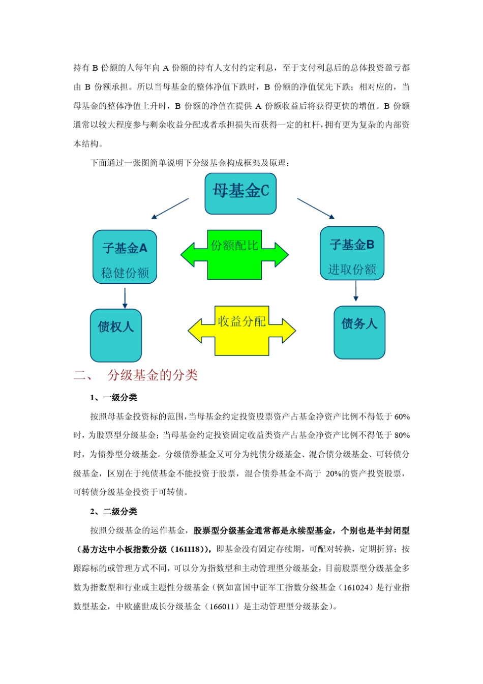 分级基金基本介绍及实例分析_第2页