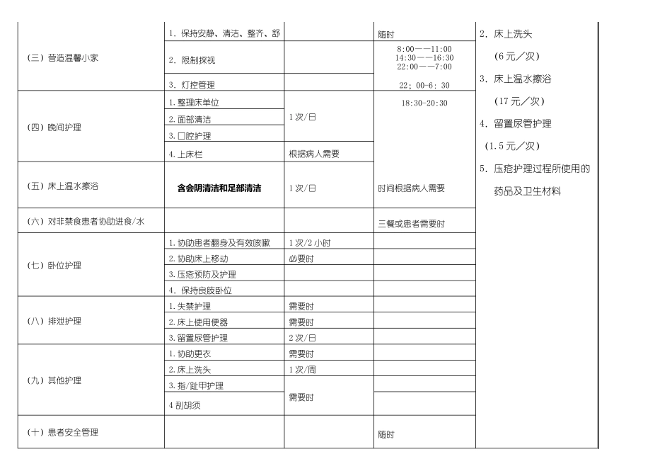 分级护理及护理服务内涵_第2页