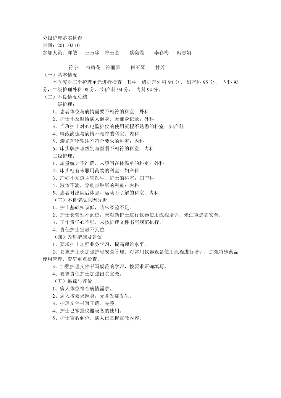 分级护理落实检查反馈_第2页