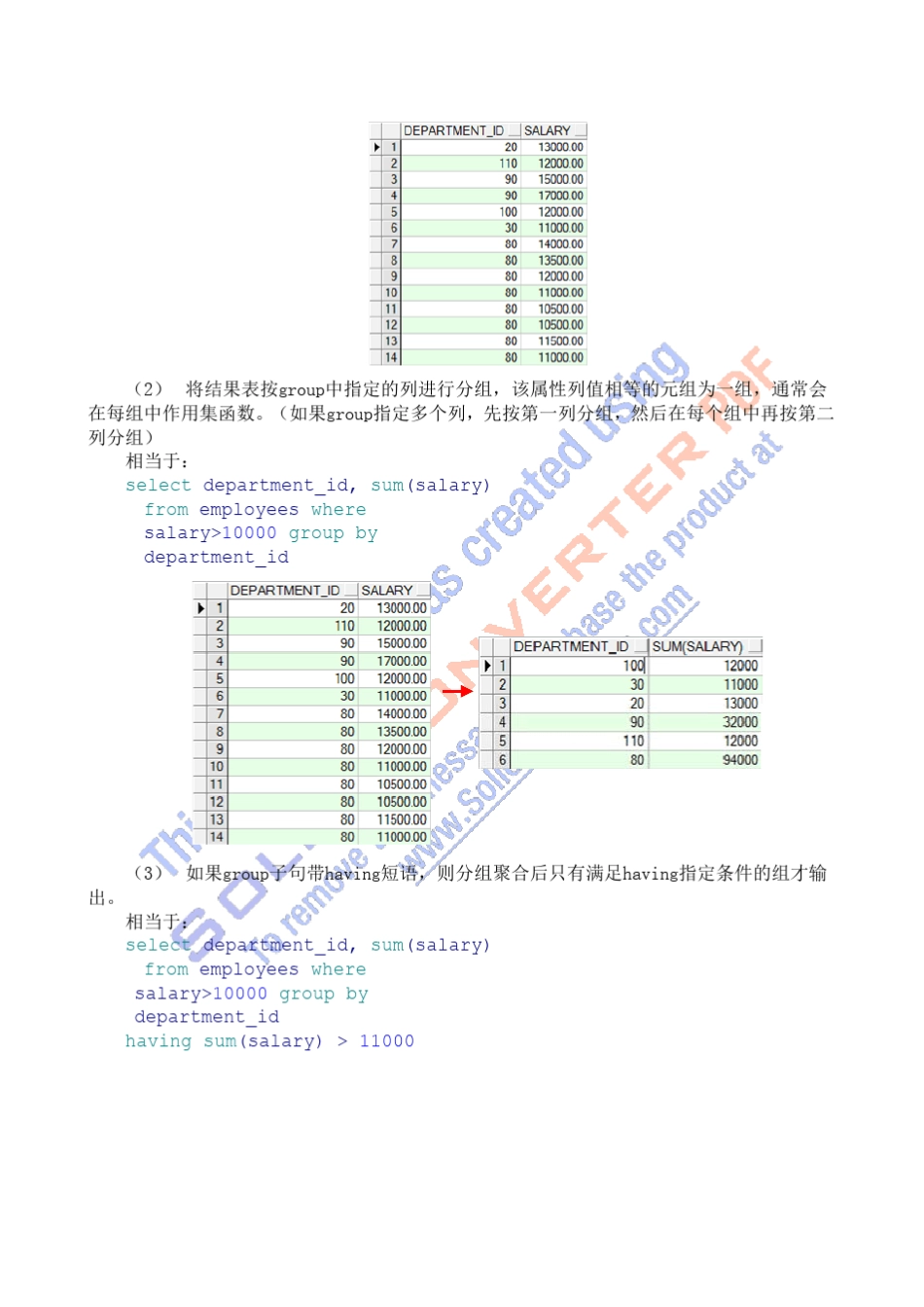 分组聚合函数详细讲解_第2页