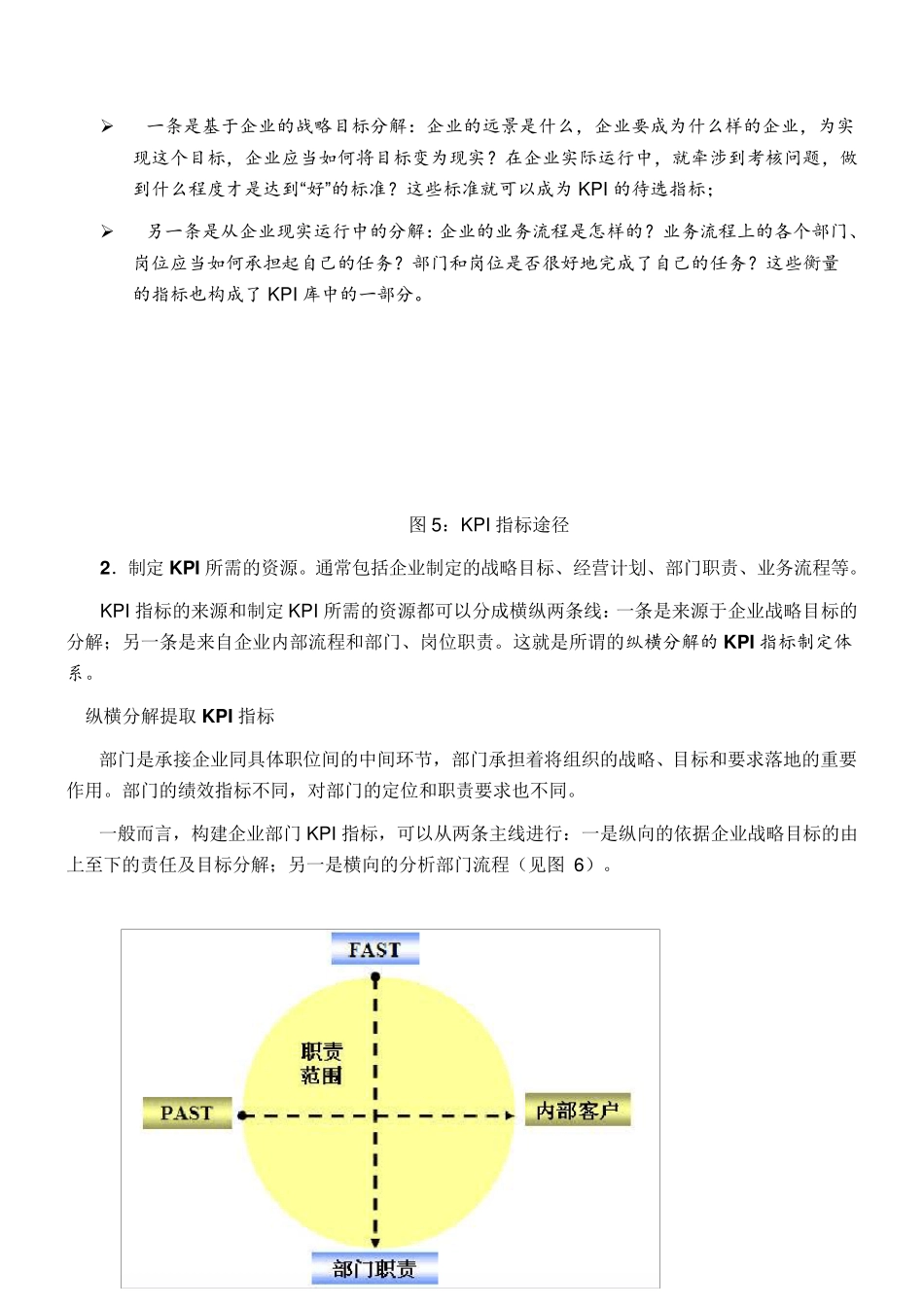 分解提取KPI指标的若干方法_第2页