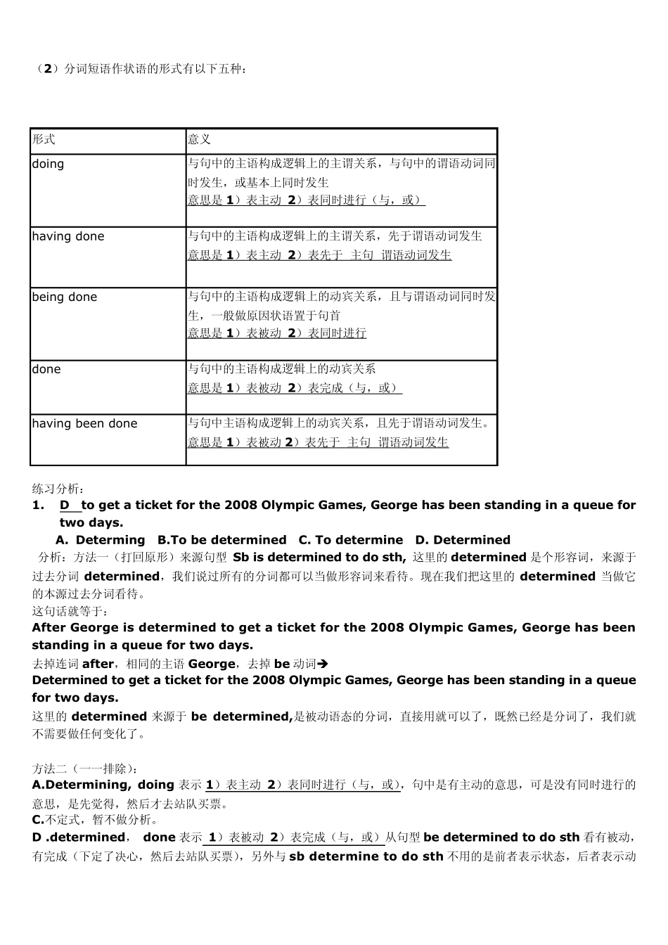 分词短语作状语详细(含详细题目分析,欢迎交流指正)_第3页