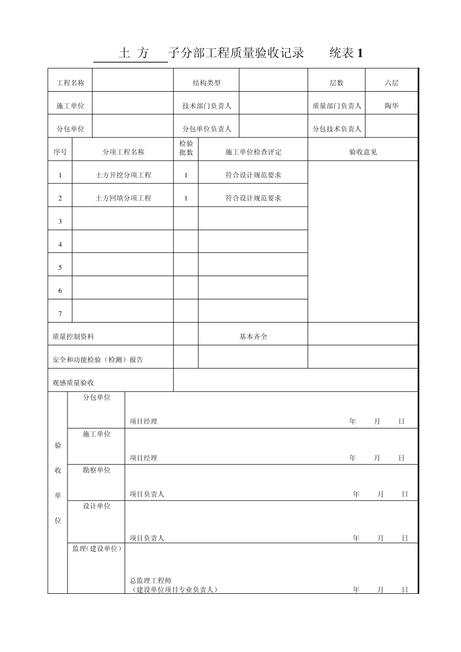 分部(子分部)工程质量验收记录___________统表1_____TJ_第1页