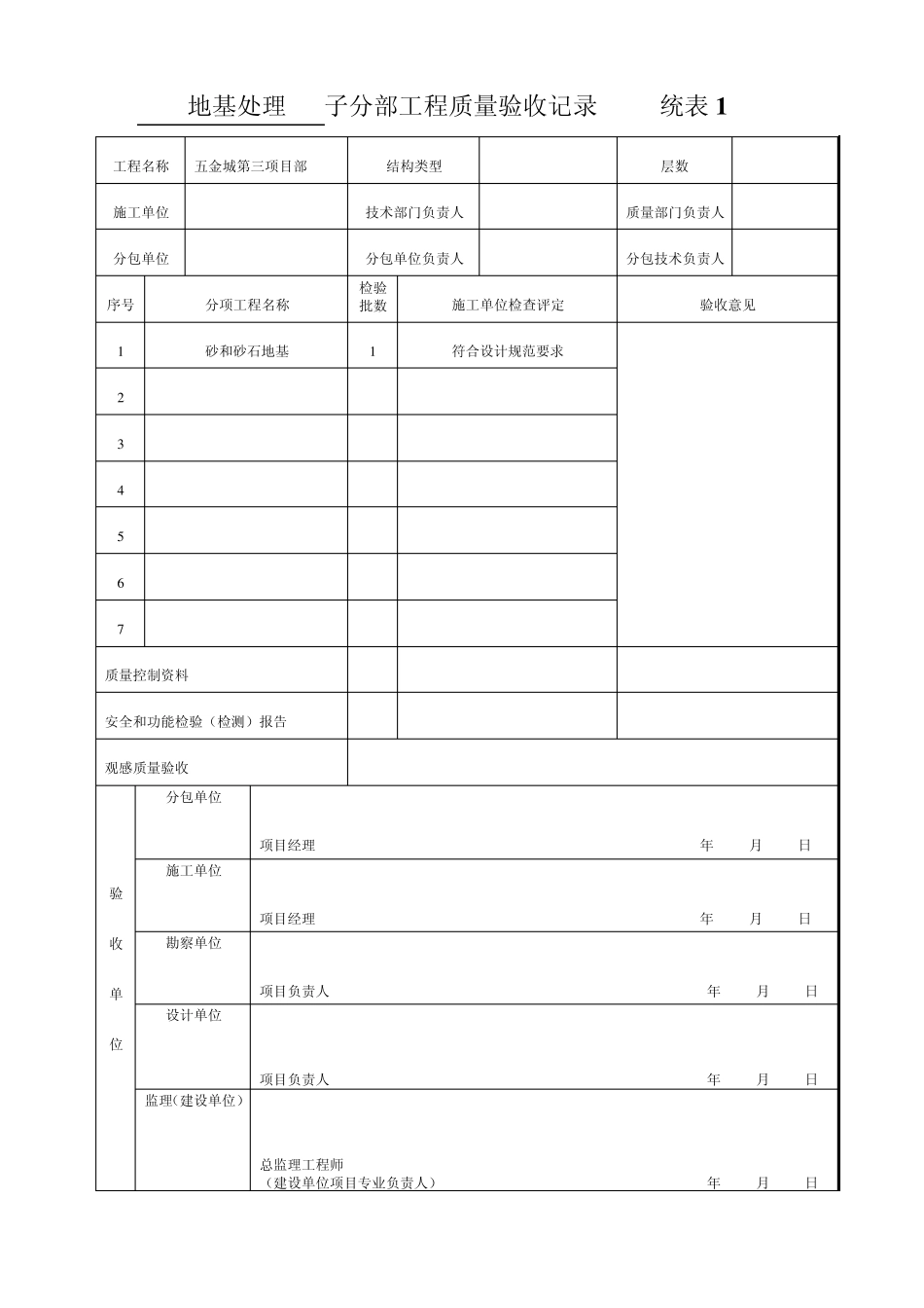 分部(子分部)工程质量验收记录___________统表1_____TJ_第2页