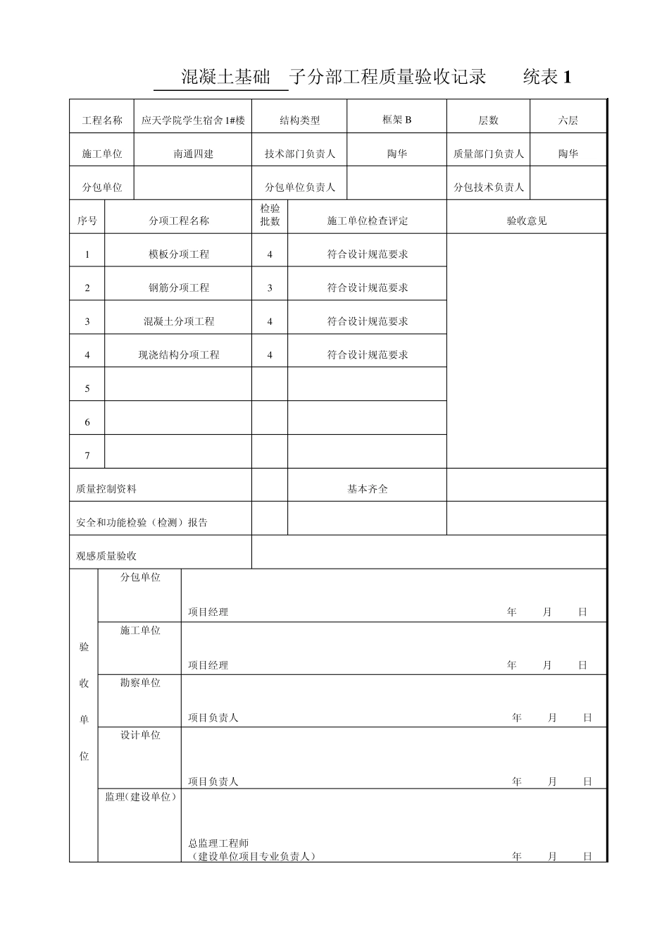 分部(子分部)工程质量验收记录统表1TJ_第3页
