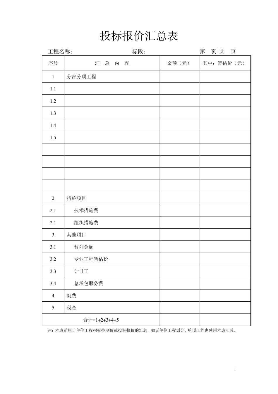 分部分项、措施项目清单、其他和规费税金清单_第1页