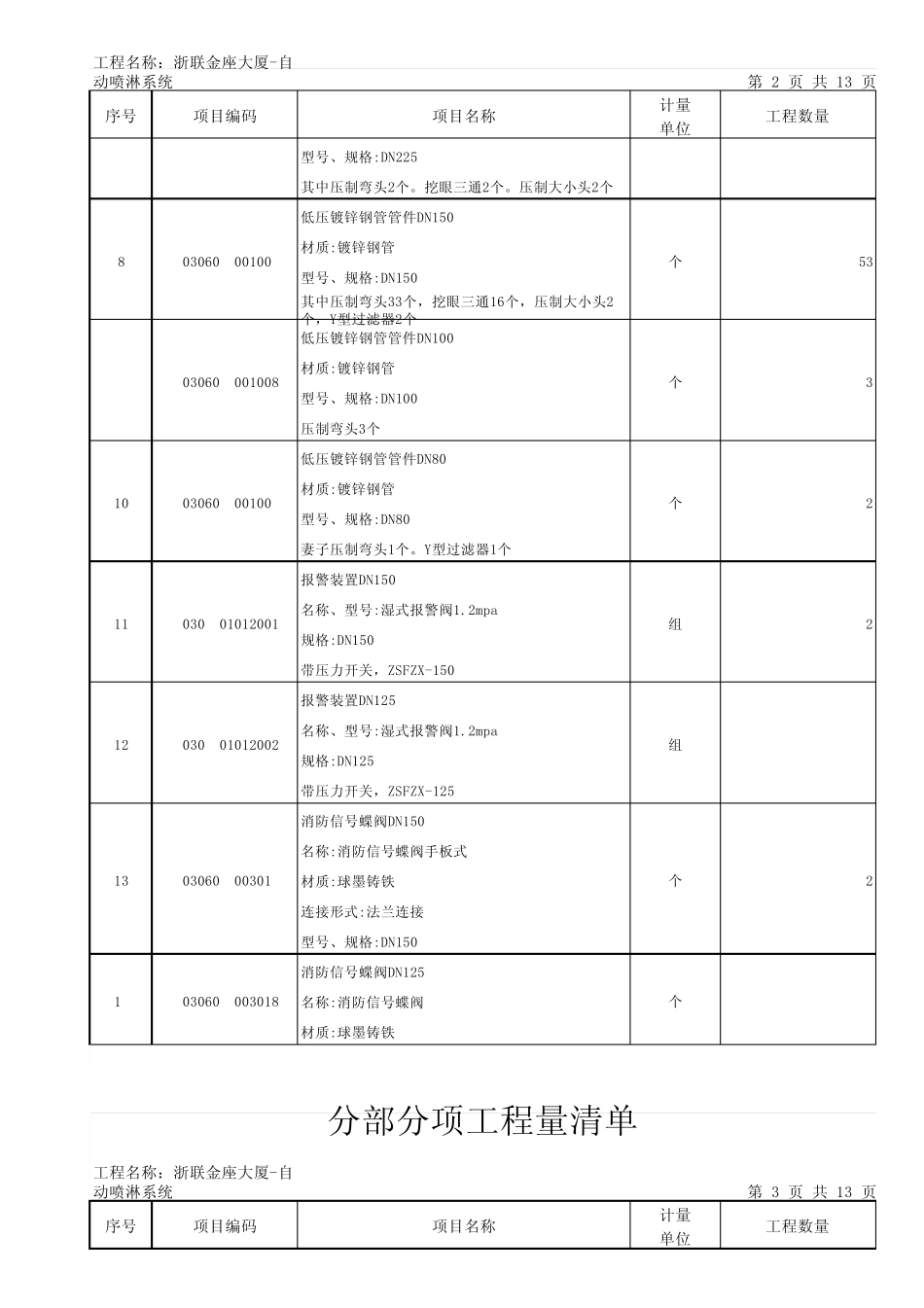 分部分项工程量清单(自喷)_第2页