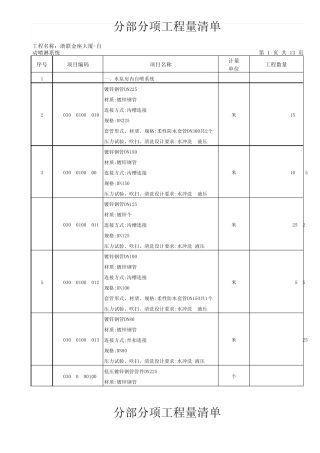 分部分项工程量清单(自喷)