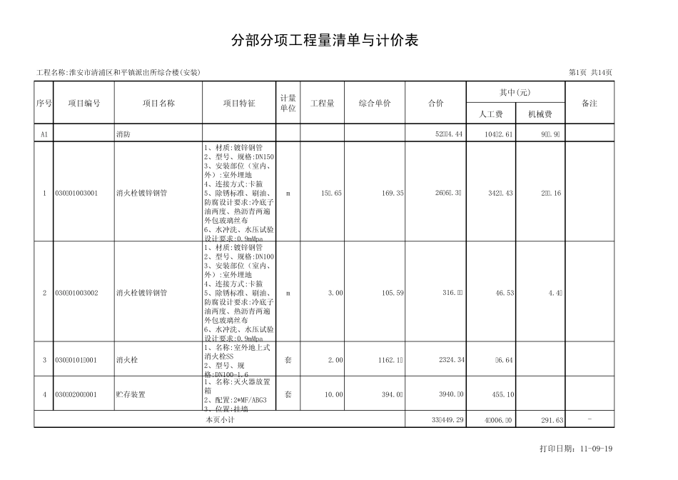 分部分项工程量清单与计价表(横向)_第1页