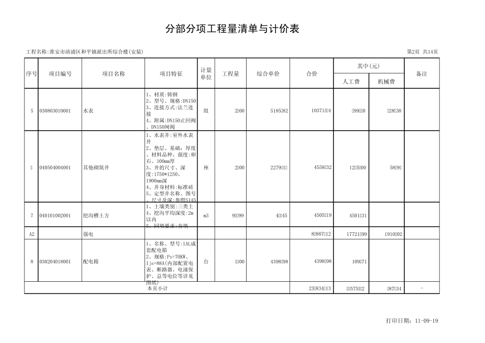分部分项工程量清单与计价表(横向)_第2页