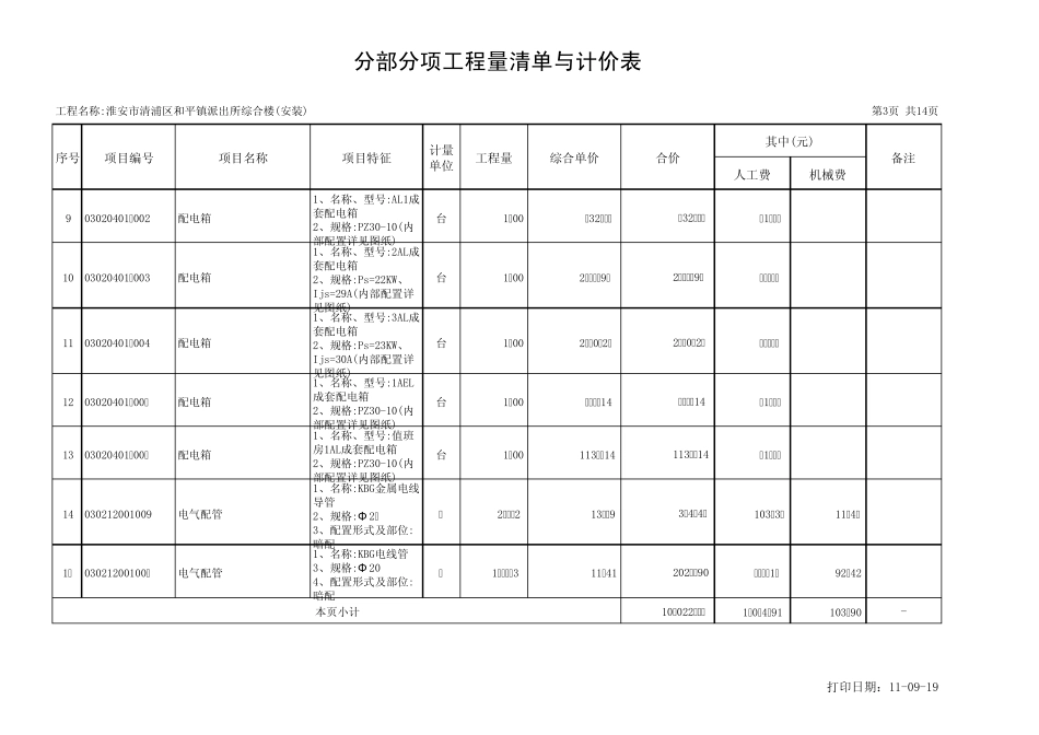 分部分项工程量清单与计价表(横向)_第3页