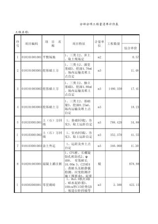 分部分项工程量清单计价表包含公式只需输入量自动组价计算