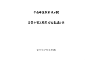 分部分项检验批划分表
