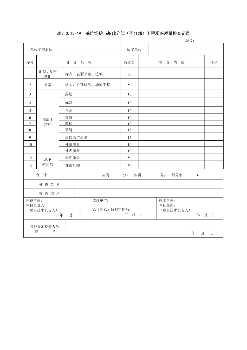 分部工程观感质量检查记录_第1页