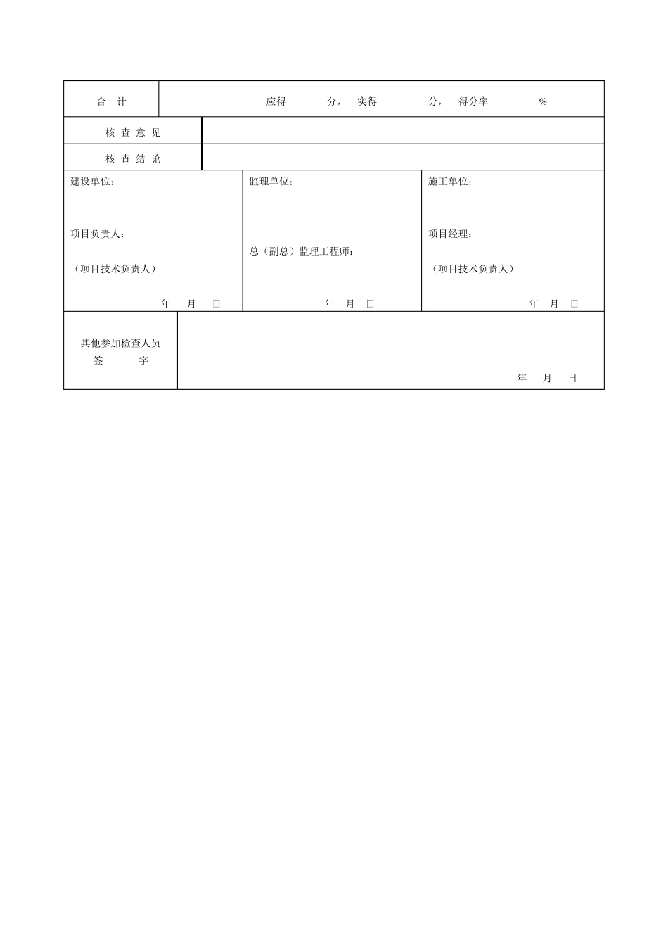 分部工程观感质量检查记录_第3页