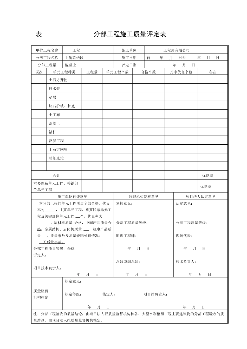分部工程质量评定表(填写)_第1页