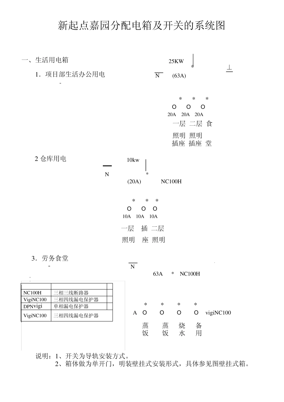 分配电箱及开关的系统图_第1页