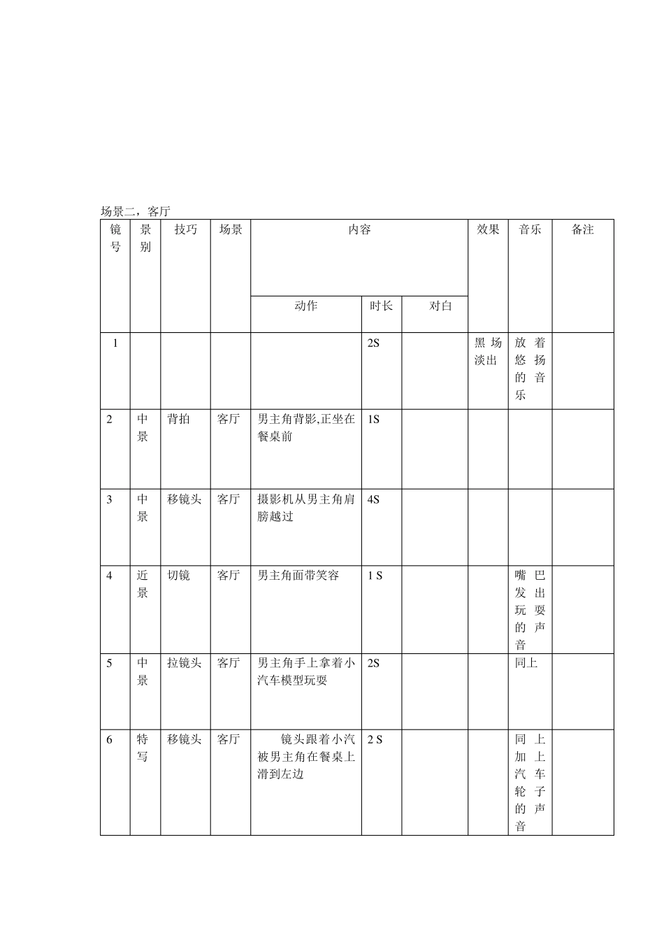 分镜头剧本范本_第3页