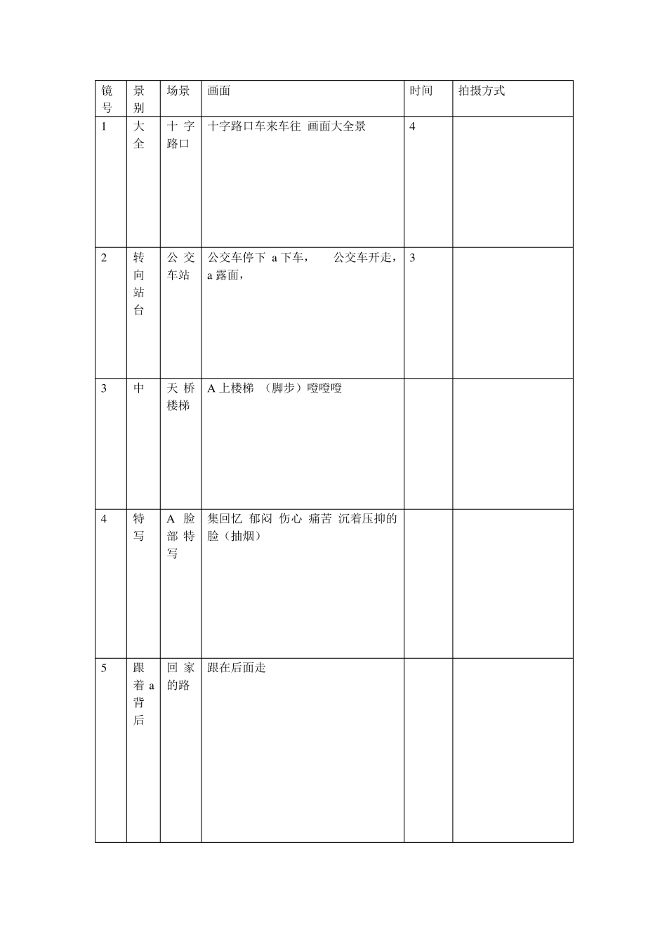 分镜头剧本表格_第2页