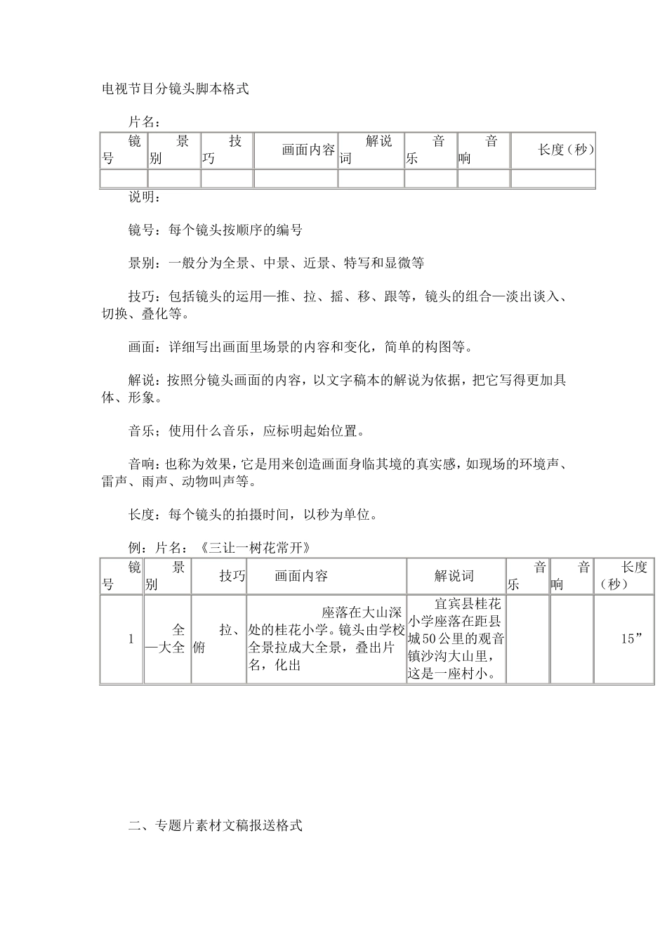 分镜头格式及镜头语言基本知识_第1页