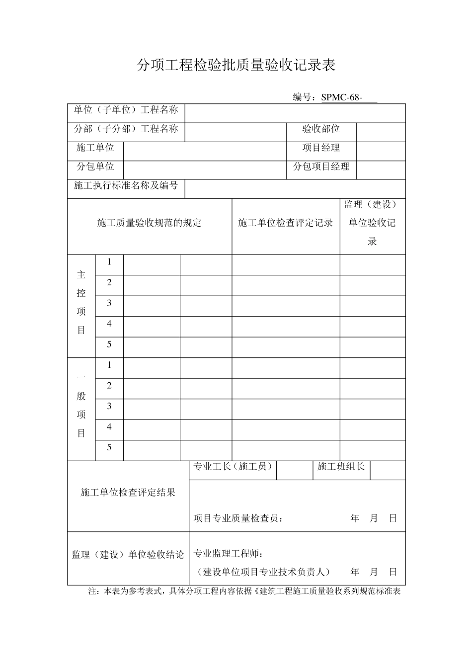 分项工程检验批质量验收记录表_第1页