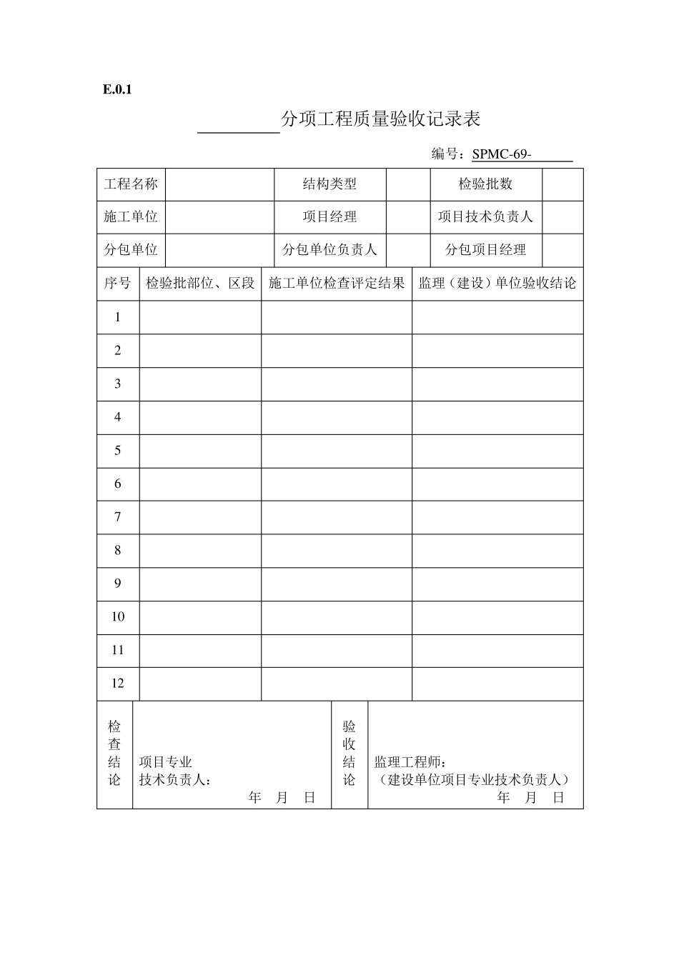 分项工程检验批质量验收记录表_第3页