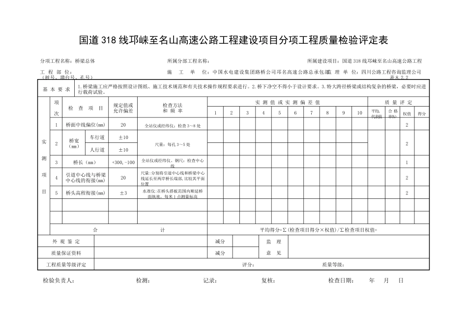 分项工程质量检验评定表(桥梁)_第3页