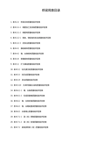 分项工程质量检验评定表(桥梁)