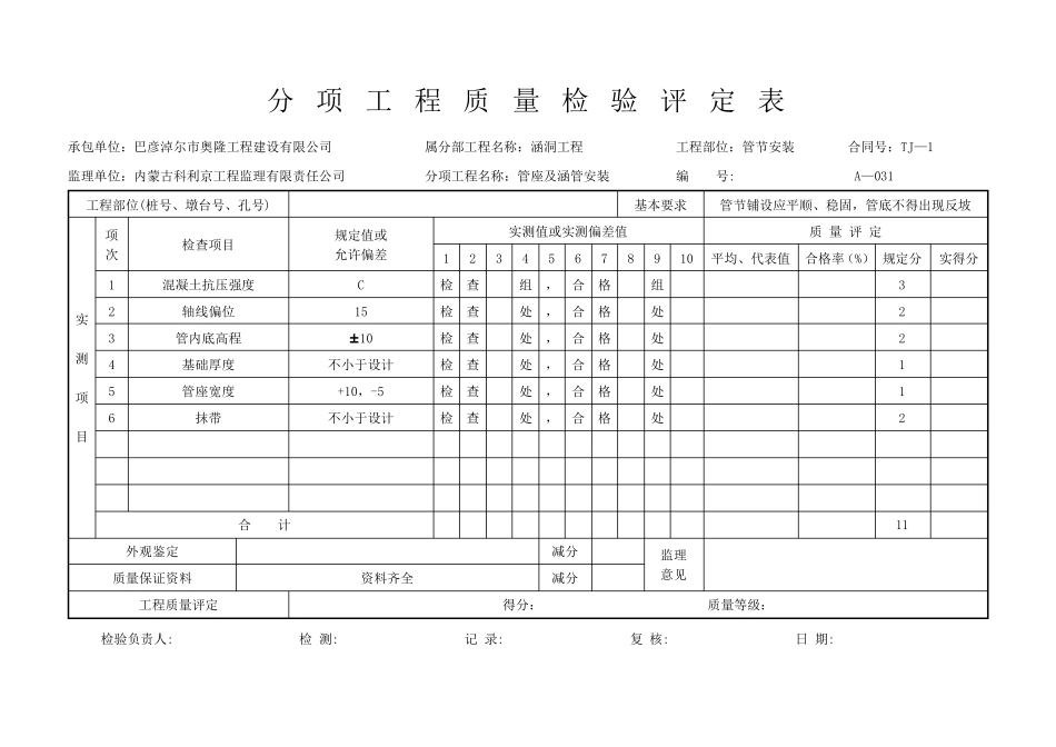 分项工程质量检验评定表_第1页