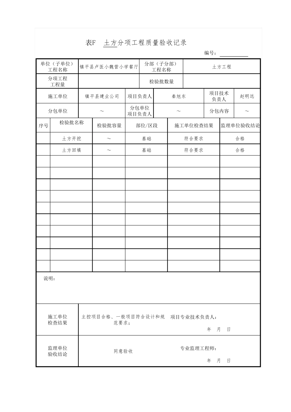 分项工程质量验收记录_第1页