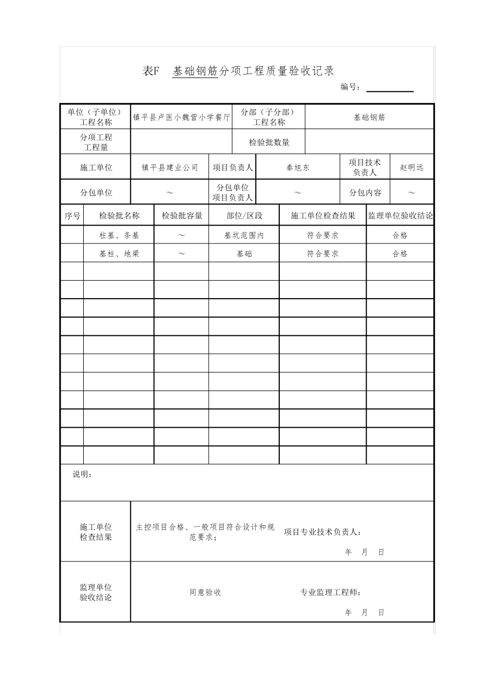 分项工程质量验收记录_第2页