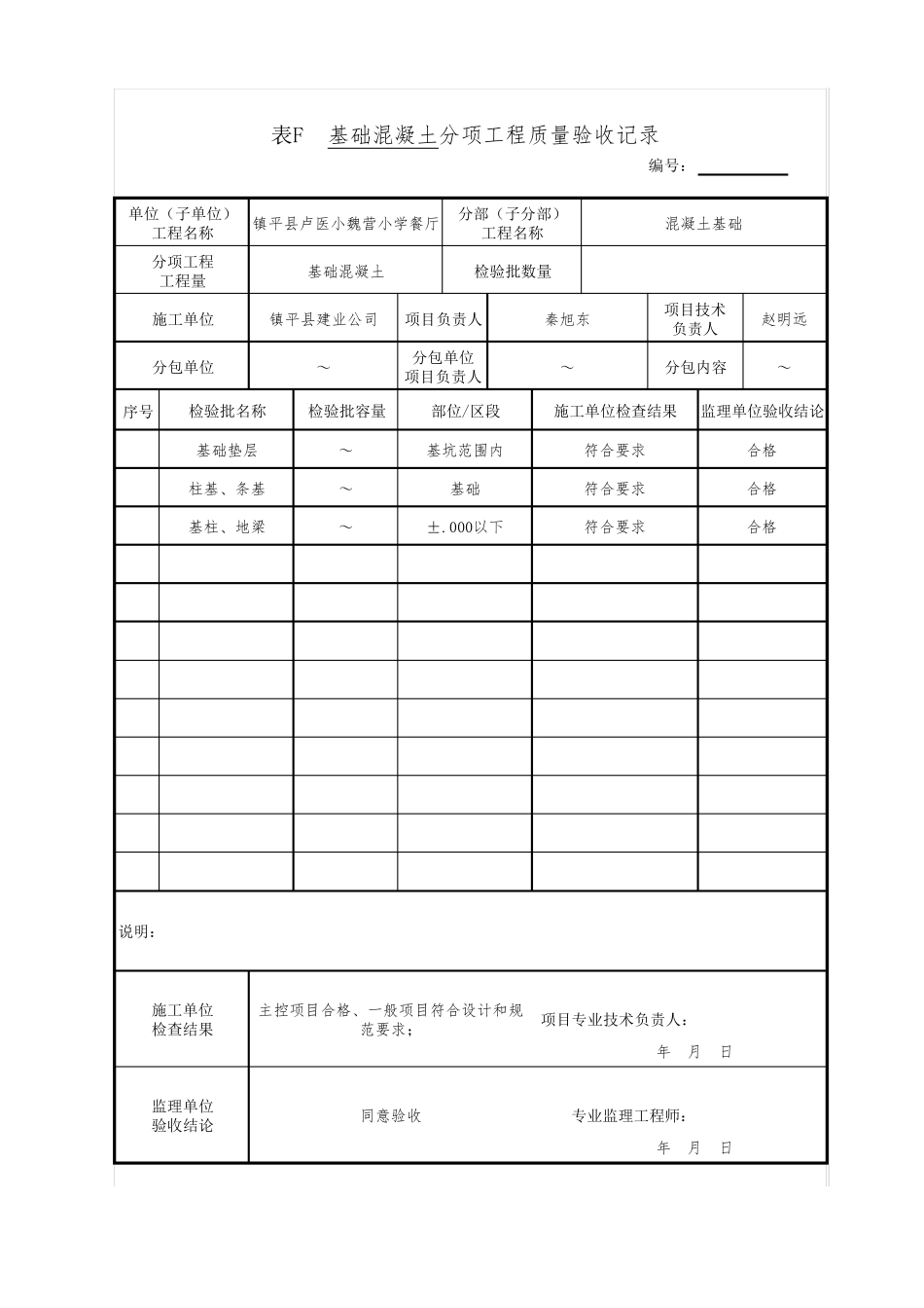 分项工程质量验收记录_第3页