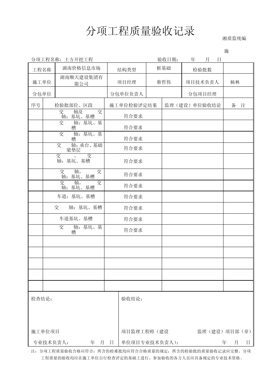 分项工程质量验收记录湘质监统编_第1页