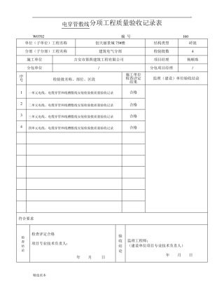 分项工程质量验收记录表
