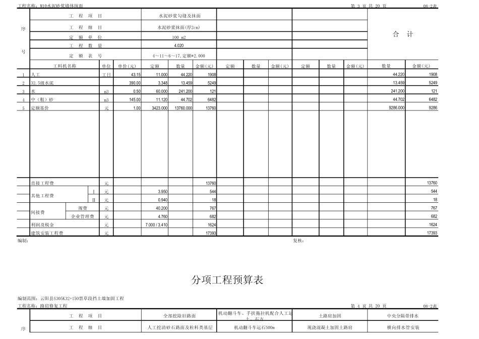 分项工程预算表_第3页