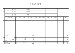 分项工程预算表