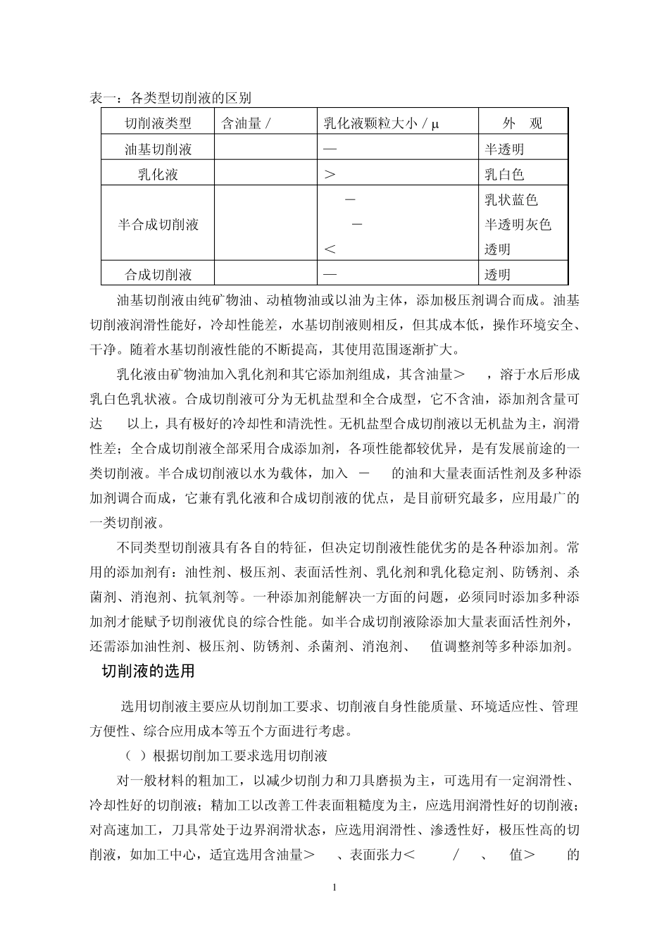 切削液的选用与维护_第2页