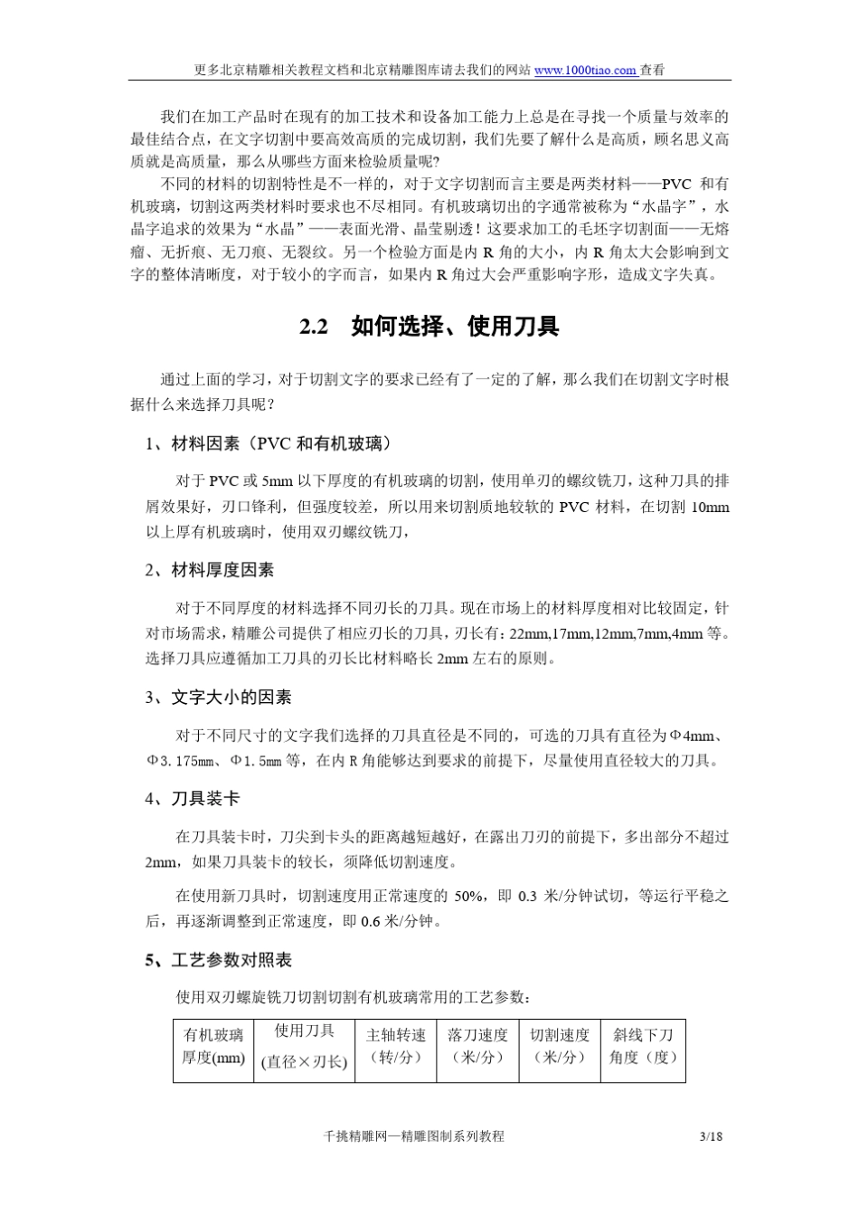 切割工艺流程_第3页