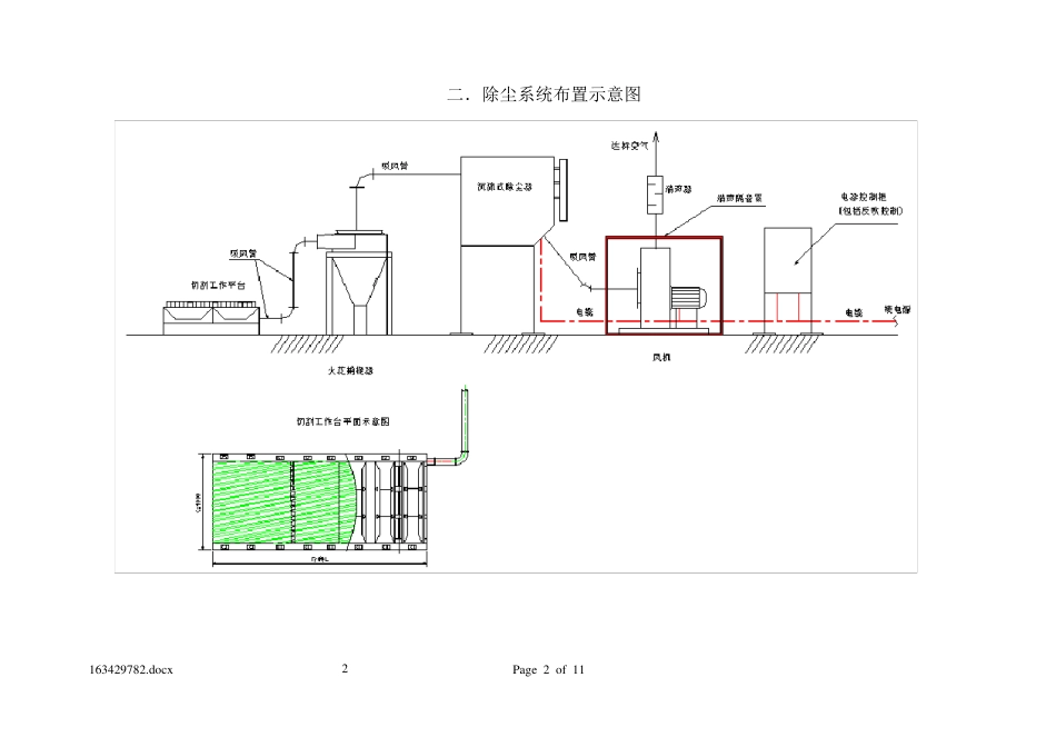 切割机烟尘净化方案_第2页