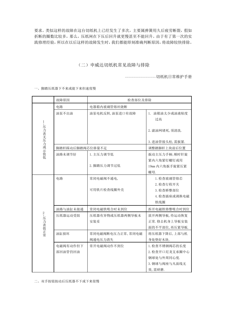 切纸机常见问题及保养_第3页